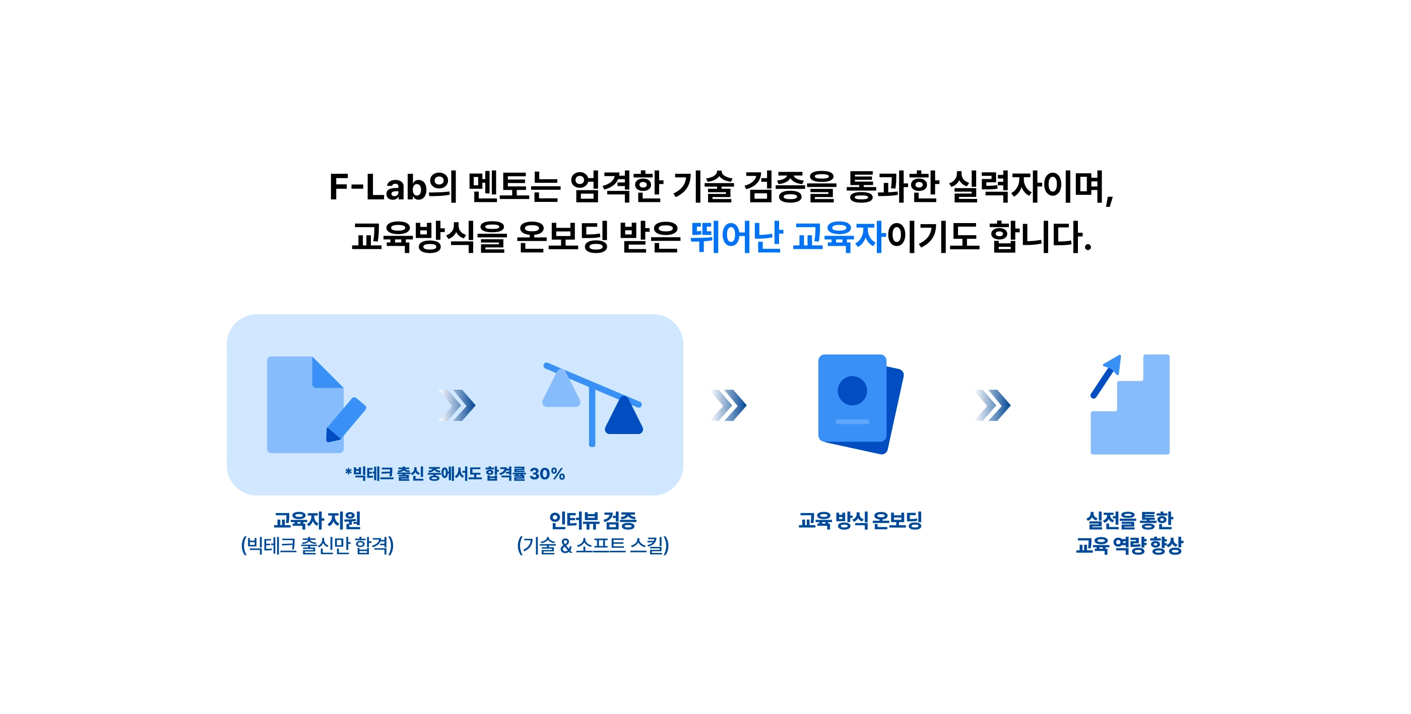 뛰어난 교육자